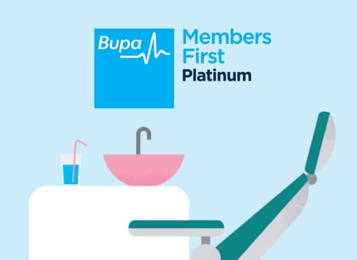 Bupa Members First Platinum dental cover