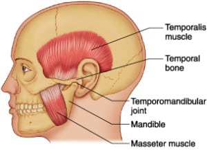 causes tmj jaw pain